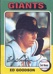 1975 Topps Mini Baseball Cards      322     Ed Goodson